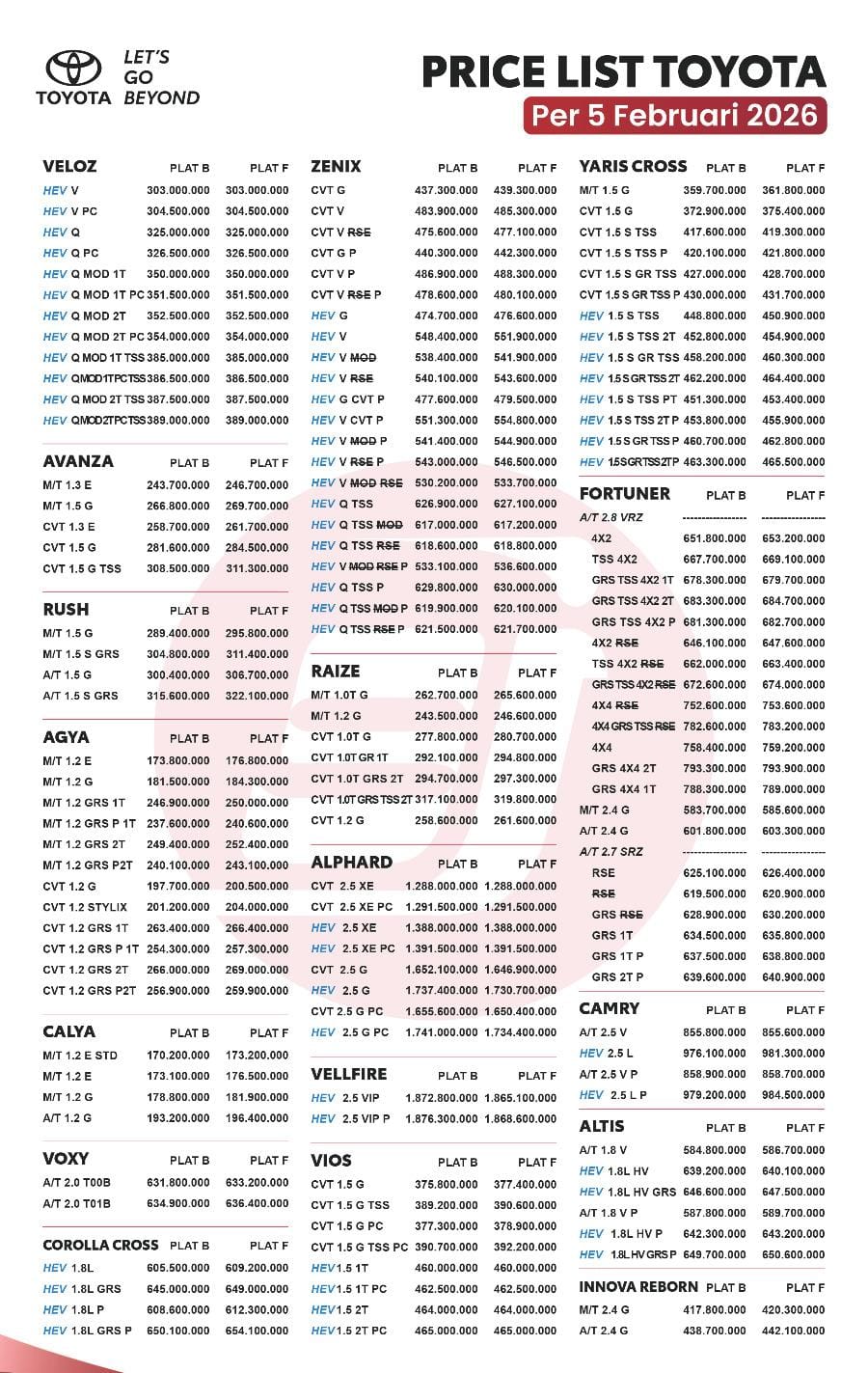 harga toyota terbaru